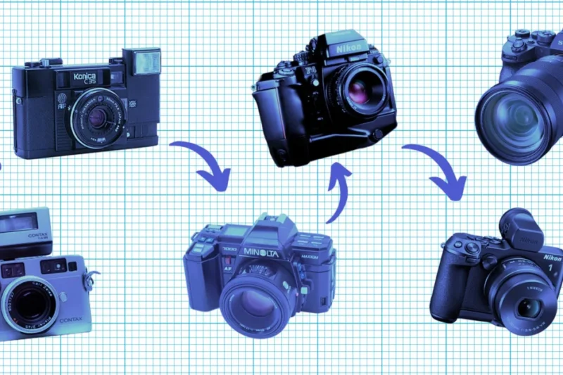 The Evolution of Camera Autofocus From Rangefinders to AI Subject Recognition